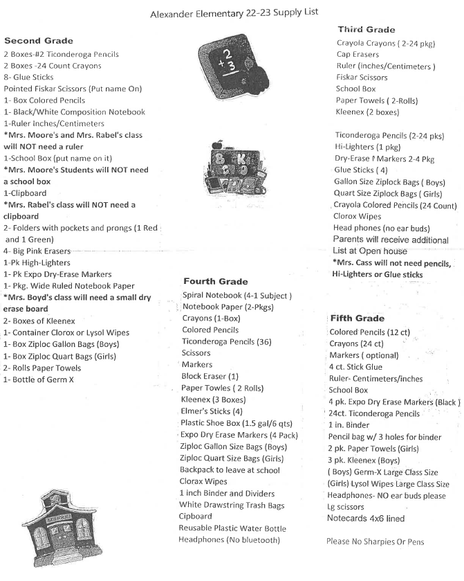 AES Supply List 2